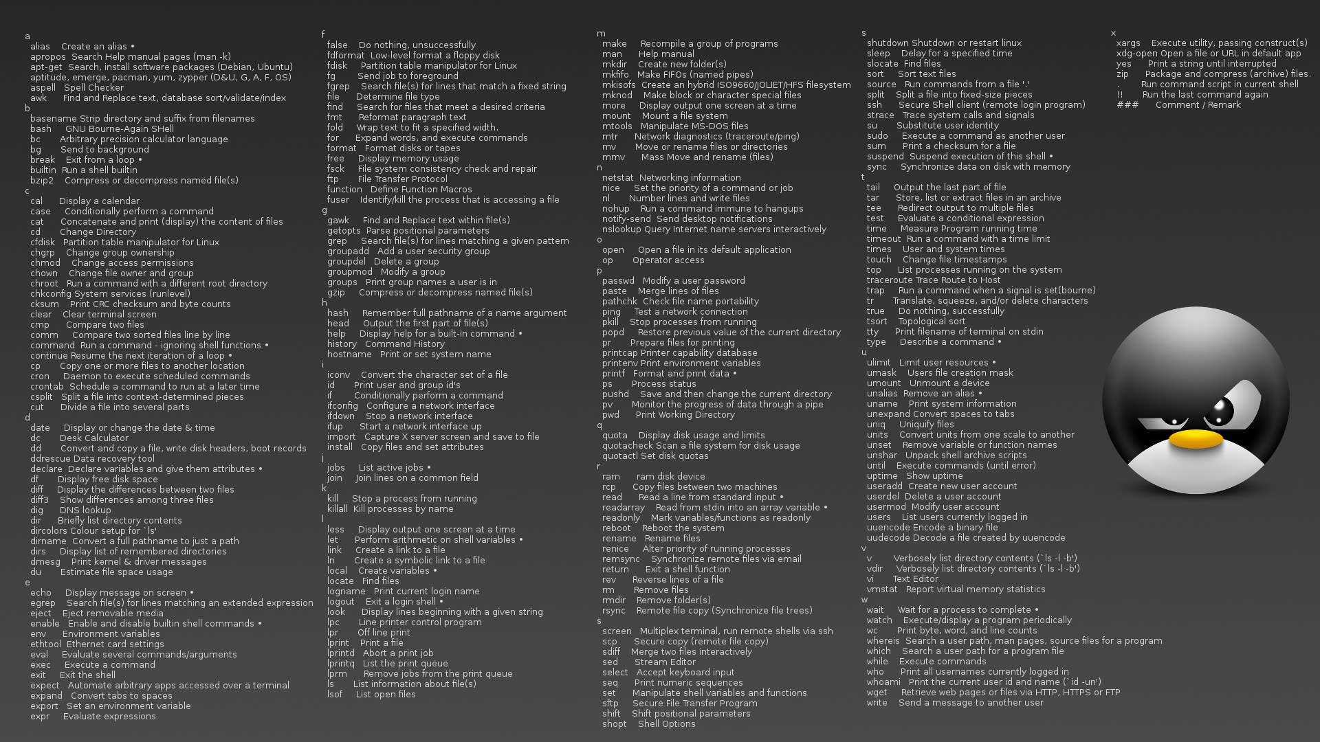 Adventure Time Linux Wallpapers Fresh Download Linux Wallpapers that are Also Cheat Sheets Of 13 Best Of Adventure Time Linux Wallpapers Adventure Time Linux Wallpapers Fresh Download Linux Wallpapers that are Also Cheat Sheets Of 13 Best Of Adventure Time Linux Wallpapers